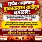 दुष्काळी तालुक्याच्या यादीतून मुदखेड व मुखेड तालुक्यांना वगळले