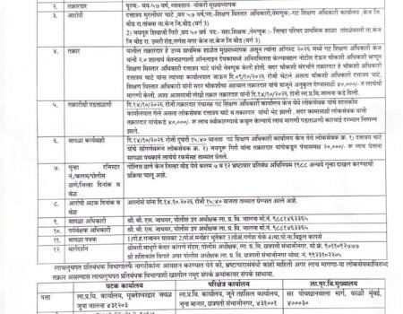 Kej_Education_Officer_Bribery_ACB_Action_Lokarth15.10.2026.jpeg