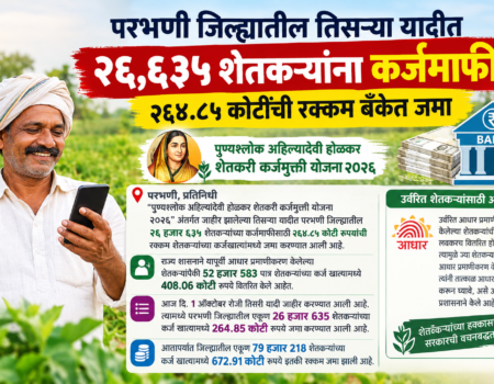Parbhani Tisrya yadit 26635 shetkaryana karjmafi Lokarth 2.10.2026