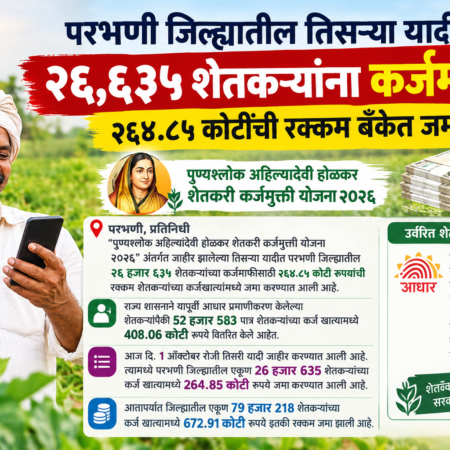 Parbhani Tisrya yadit 26635 shetkaryana karjmafi Lokarth 2.10.2026