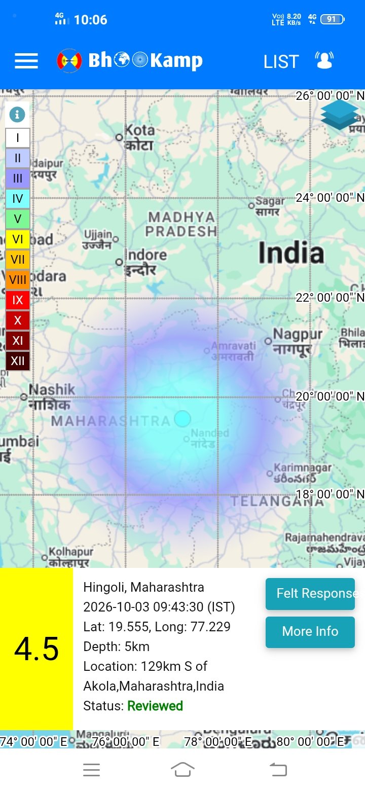 hingoli bhukamp 3.9.2026